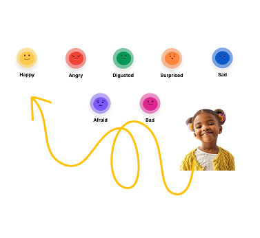 Mood tracking with emotion buttons and student photo